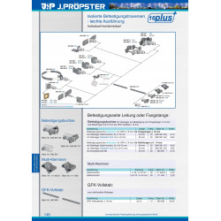 Opaska Zacisk do drązka izolującego V2A J.Propster