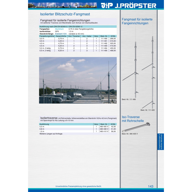 Mocowanie drutu do drązka izolującego J.Propster